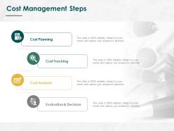 Cost management steps ppt powerpoint presentation inspiration designs