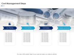 Cost management steps ppt powerpoint presentation layouts