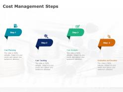 Cost Management Steps Technology Ppt Powerpoint Presentation Infographics Portfolio