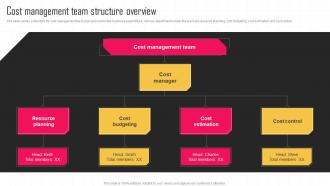 Cost Management Team Structure Overview Key Strategies For Improving Cost Efficiency