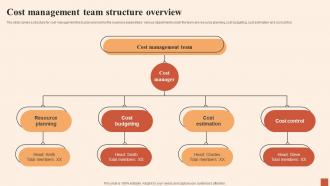 Cost Management Team Structure Overview Multiple Strategies For Cost Effectiveness