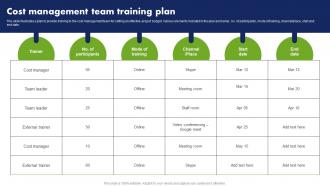 Cost Management Team Training Plan Cost Reduction Techniques