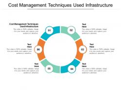 Cost management techniques used infrastructure ppt powerpoint presentation model graphics design cpb