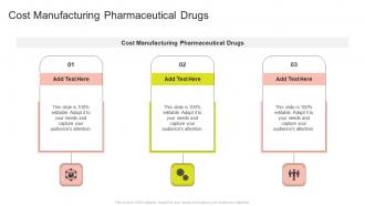 Cost Manufacturing Pharmaceutical Drugs In Powerpoint And Google Slides Cpb