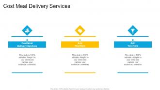 Cost Meal Delivery Services In Powerpoint And Google Slides Cpb