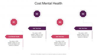 Cost Mental Health In Powerpoint And Google Slides Cpb