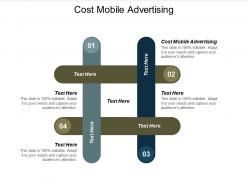 Cost mobile advertising ppt powerpoint presentation outline good cpb