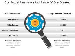 Cost model parameters and range of cost breakup