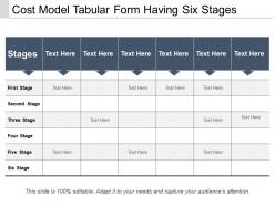Cost model tabular form having six stages