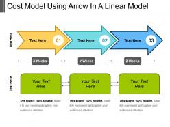 Cost model using arrow in a linear model