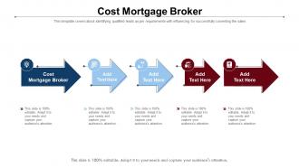 Cost Mortgage Broker Ppt Powerpoint Presentation Summary Graphic Tips Cpb