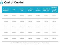Cost of capital ppt powerpoint presentation file background image