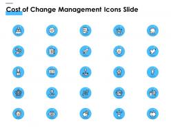 Cost of change management icons slide ppt powerpoint presentation infographic