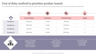 Cost Of Delay Method To Prioritize Product Launch New Product Introduction To Market Playbook