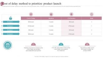 Cost Of Delay Method To Prioritize Product Launch New Product Release Management Playbook