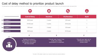 Cost Of Delay Method To Prioritize Product Launch Product Launch Kickoff