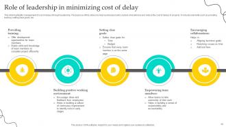 Cost Of Delay Powerpoint Ppt Template Bundles Analytical Unique
