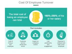 Cost of employee turnover powerpoint slide designs download