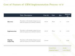 Cost of feature of crm implementation process ppt powerpoint presentation portfolio