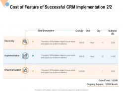 Cost of feature of successful crm implementation support ppt powerpoint presentation file