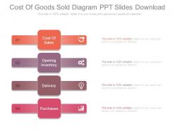 Cost of goods sold diagram ppt slides download