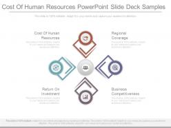 Cost of human resources powerpoint slide deck samples
