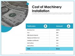 Cost of machinery installation m1986 ppt powerpoint presentation styles influencers
