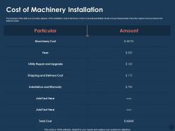 Cost of machinery installation repair m766 ppt powerpoint presentation portfolio elements