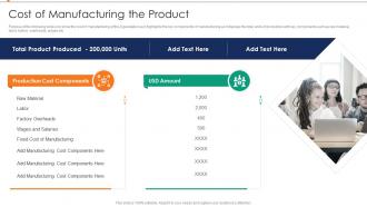Cost Of Manufacturing The Product Annual Product Performance Report Ppt Professional