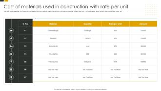 Cost Of Materials Used In Construction With Rate Per Unit