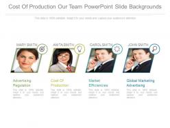 Cost Of Production Our Team Powerpoint Slides Backgrounds