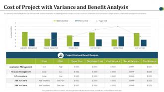 Cost Of Project With Variance And Benefit Analysis