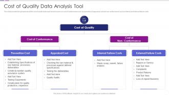 Cost Of Quality Data Analysis Tool Quantitative Risk Analysis