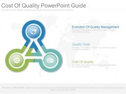 Cost of quality powerpoint guide