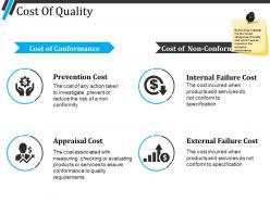 Cost of quality ppt sample presentations