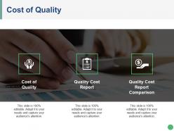 Cost Of Quality Ppt Slides Download