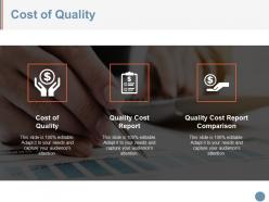 Cost of quality sample presentation ppt