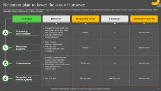 Cost Of Turnover Powerpoint Ppt Template Bundles Engaging Pre-designed