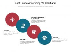 Cost online advertising vs traditional ppt powerpoint presentation gallery display cpb
