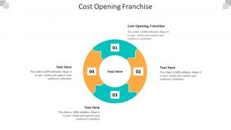 Cost opening franchise ppt powerpoint presentation icon picture cpb
