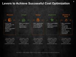 Cost Optimization Strategies Powerpoint Presentation Slides