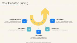 Cost Oriented Pricing In Powerpoint And Google Slides Cpb