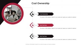 Cost Ownership In Powerpoint And Google Slides Cpb