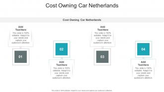 Cost Owning Car Netherlands In Powerpoint And Google Slides Cpb
