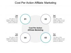Cost per action affiliate marketing ppt powerpoint presentation summary outline