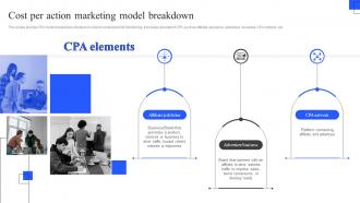 Cost Per Action Marketing Model Breakdown Best Practices To Deploy CPA Marketing