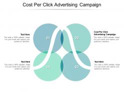 Cost per click advertising campaign ppt powerpoint presentation model cpb