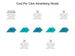 Cost per click advertising model ppt powerpoint presentation summary cpb