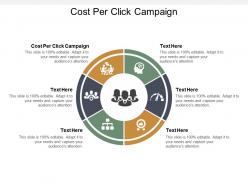 Cost per click campaign ppt powerpoint presentation model format cpb