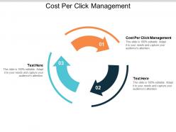 Cost per click management ppt powerpoint presentation portfolio design inspiration cpb